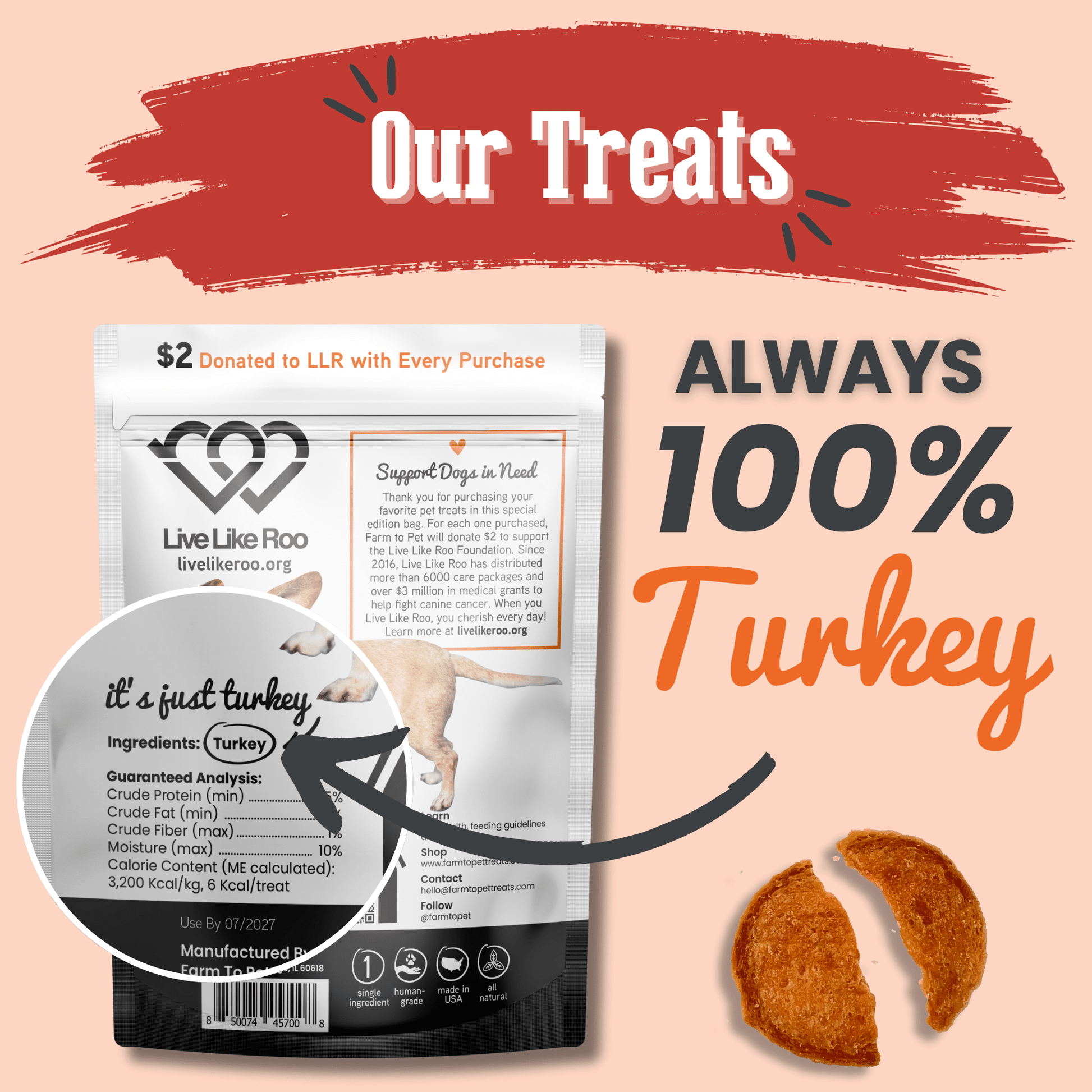 Live Like Roo Turkey Chips for Dogs | Dog Treats That Give Back - Boske.store