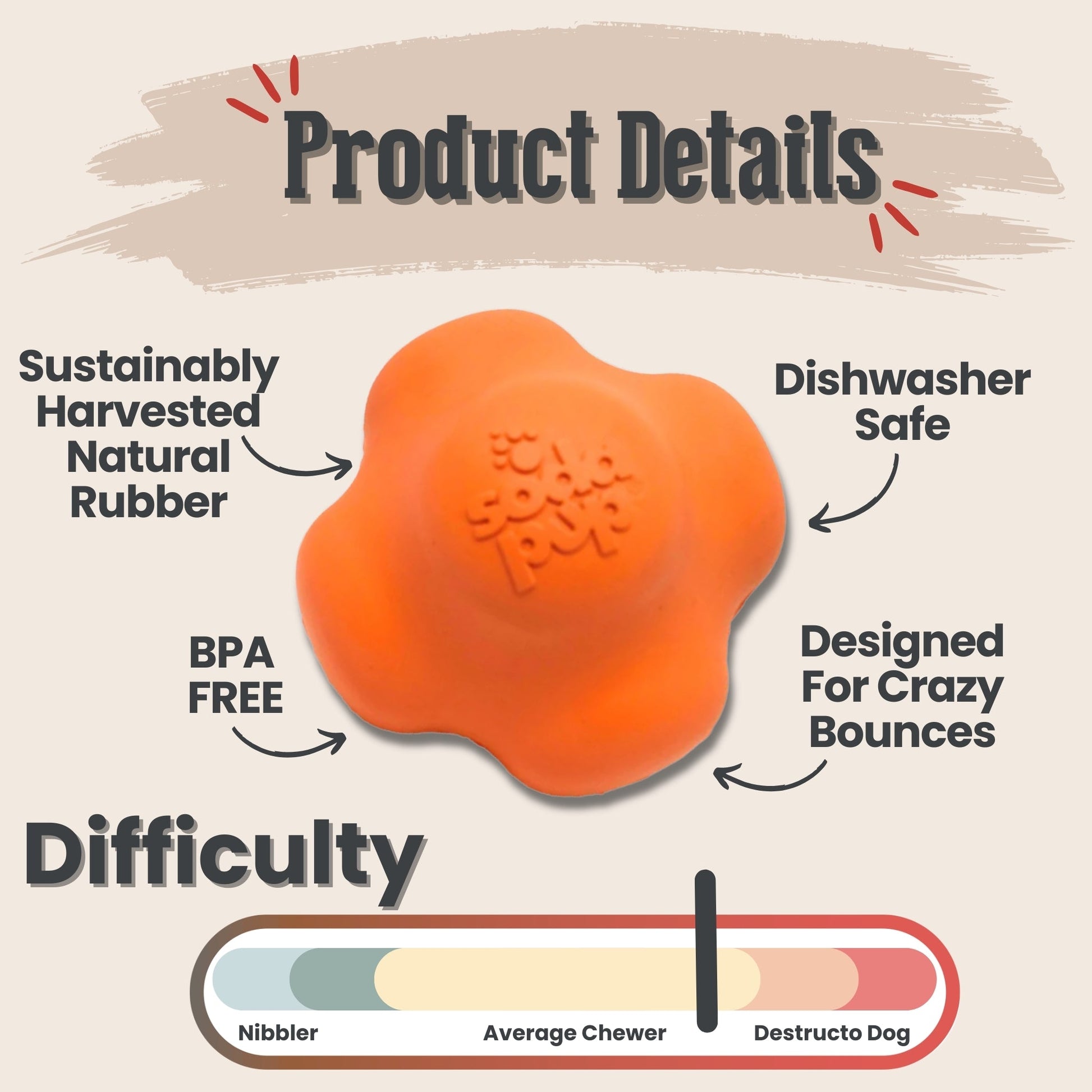 Dog Fetch Balls - Boske.store