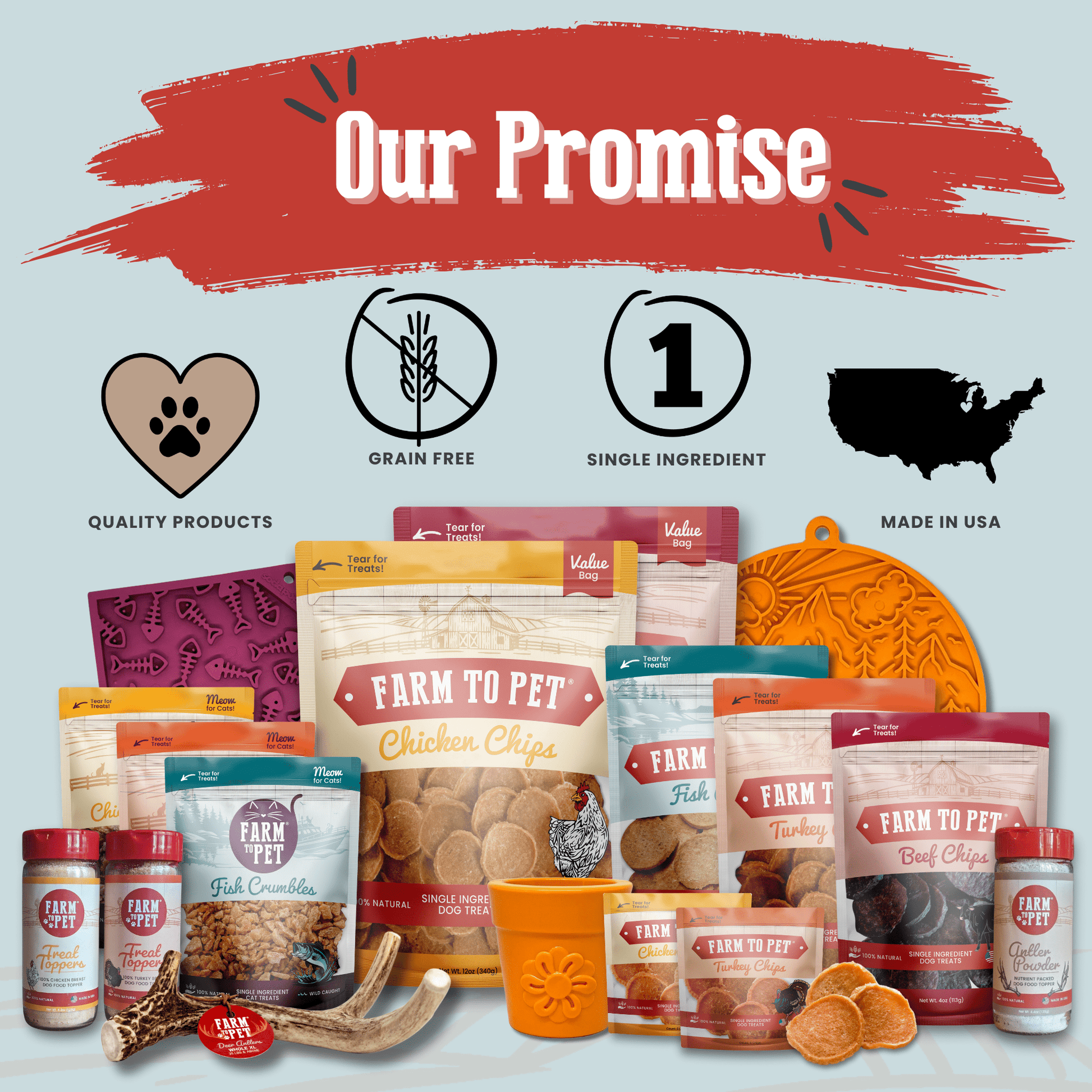Fish Chips Snack Pack Bundles | Dog Treats for Training & Travel - Boske.store