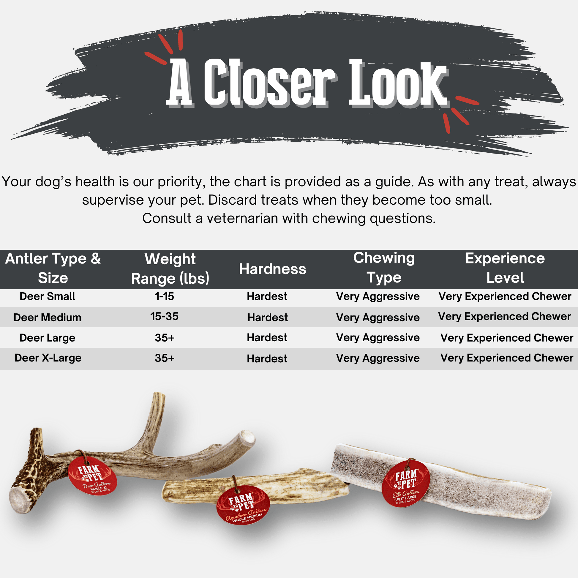Deer Antler Dog Chews | Organic Chews for Dogs - Boske.store