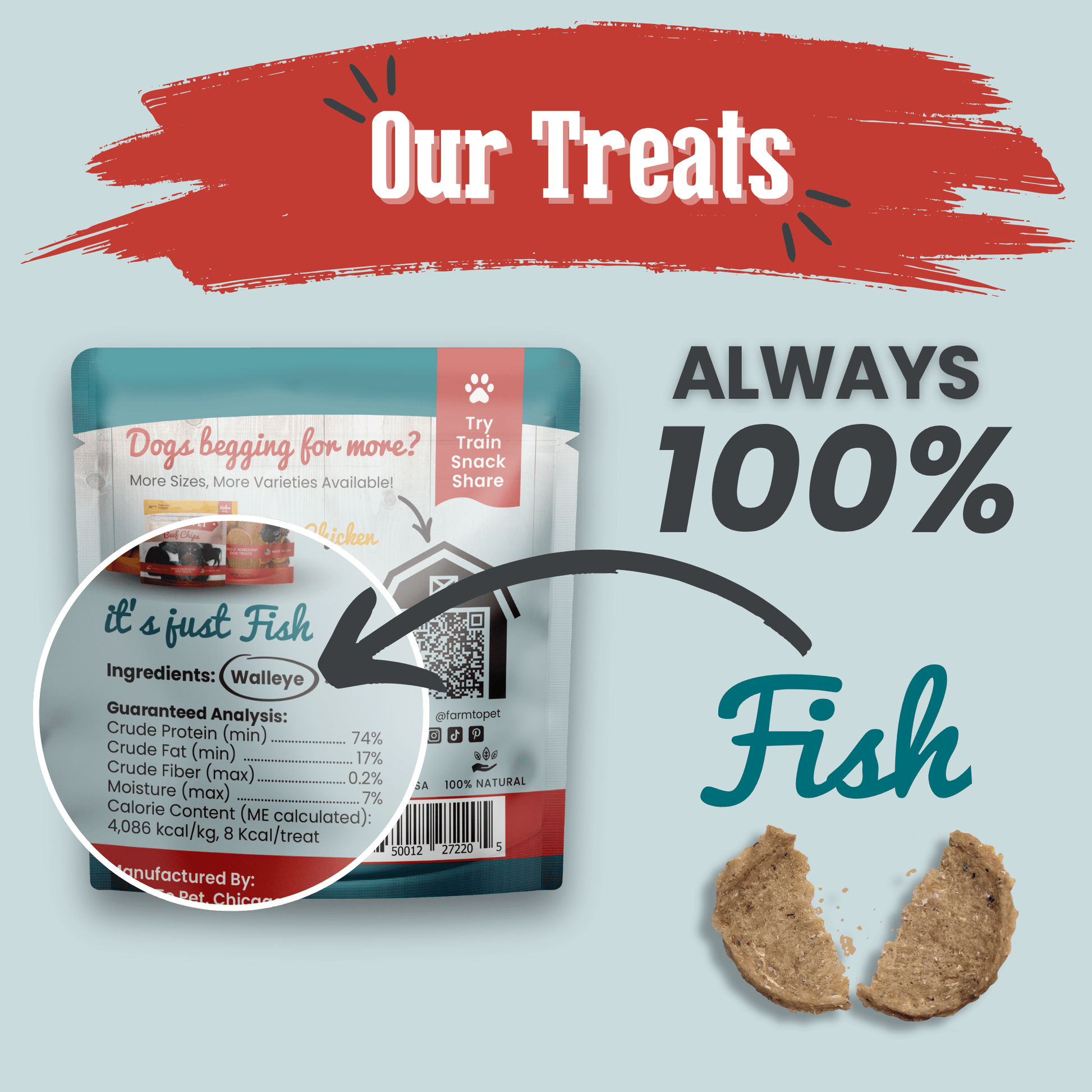 Fish Chips Snack Pack Bundles | Dog Treats for Training & Travel - Boske.store