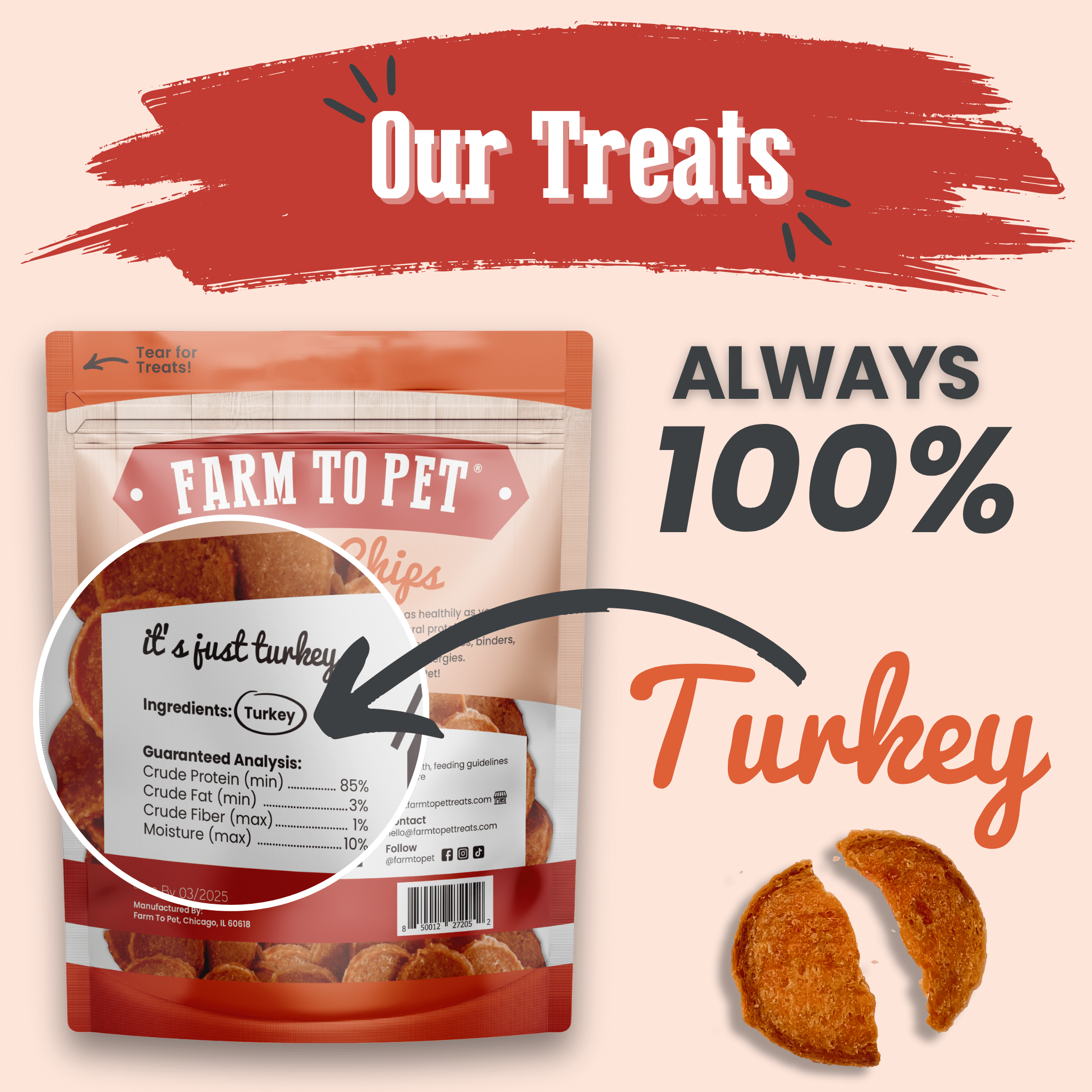 Turkey Chips for Dogs | All - Natural Single - Ingredient Healthy Dog Treats - Boske.store