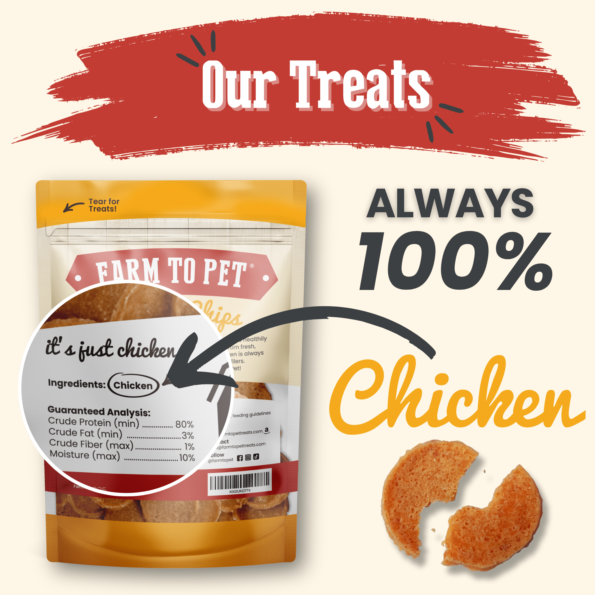 Chicken Chips for Dogs | All - Natural Single - Ingredient Dog Treats - Boske.store