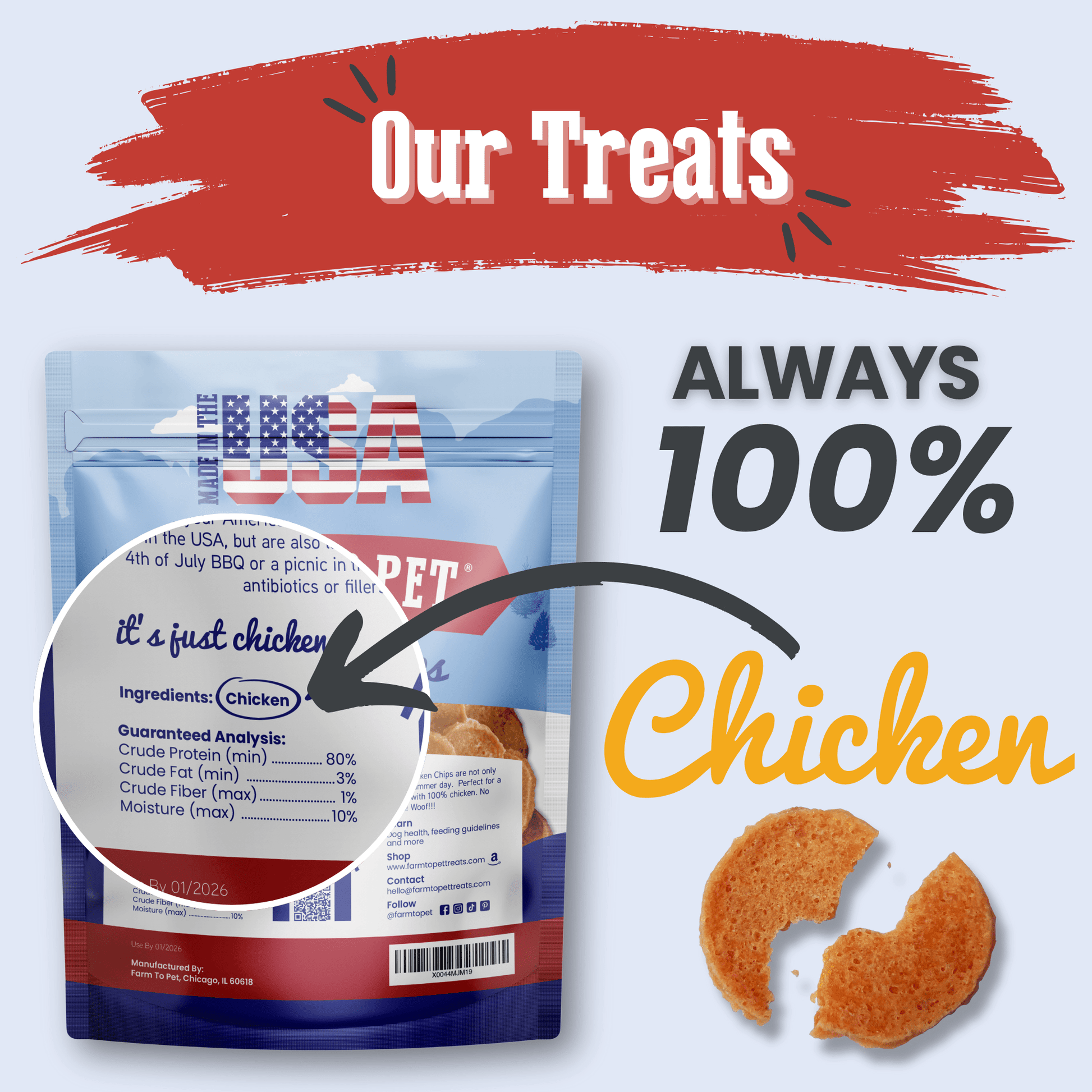 Americana Chicken Chips for Dogs | Celebrate with USA - made Dog Treats - Boske.store