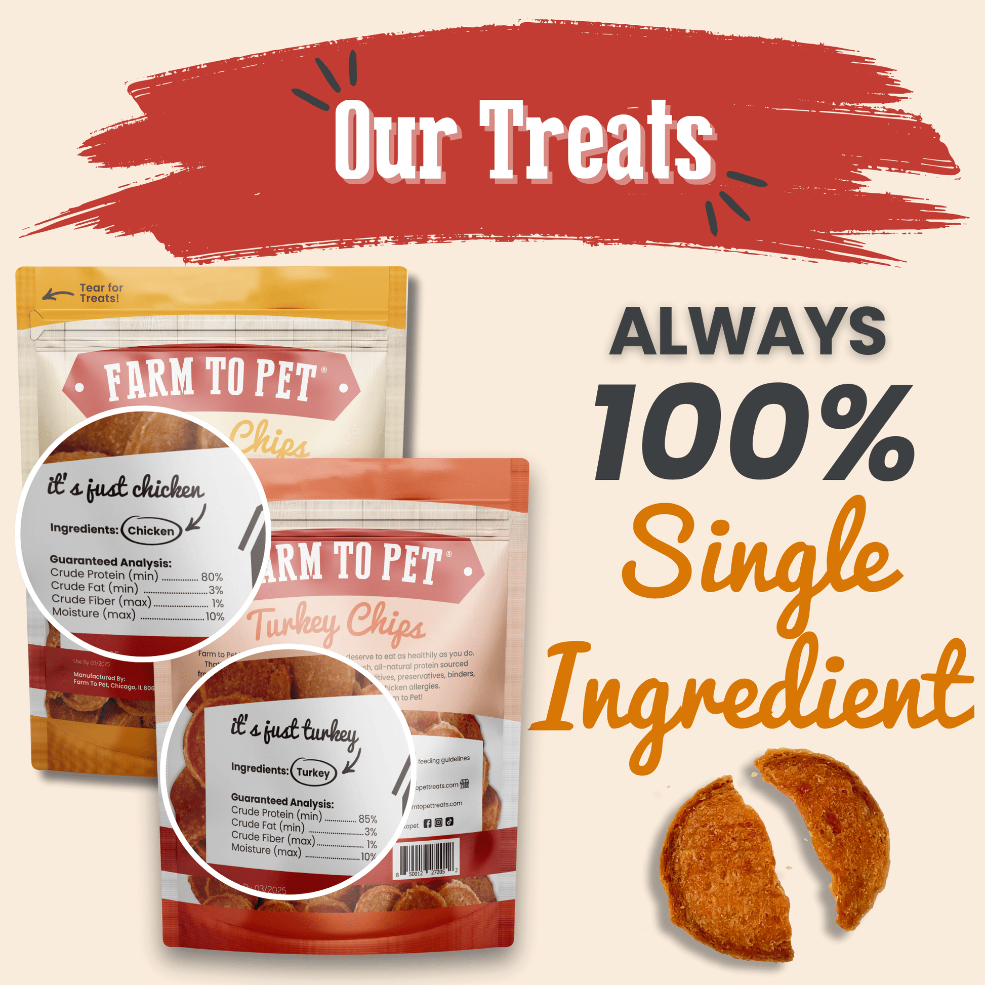 Turkey & Chicken Chip Dog Treat Duo | Single - Ingredient Poultry Treats for Dogs - Boske.store