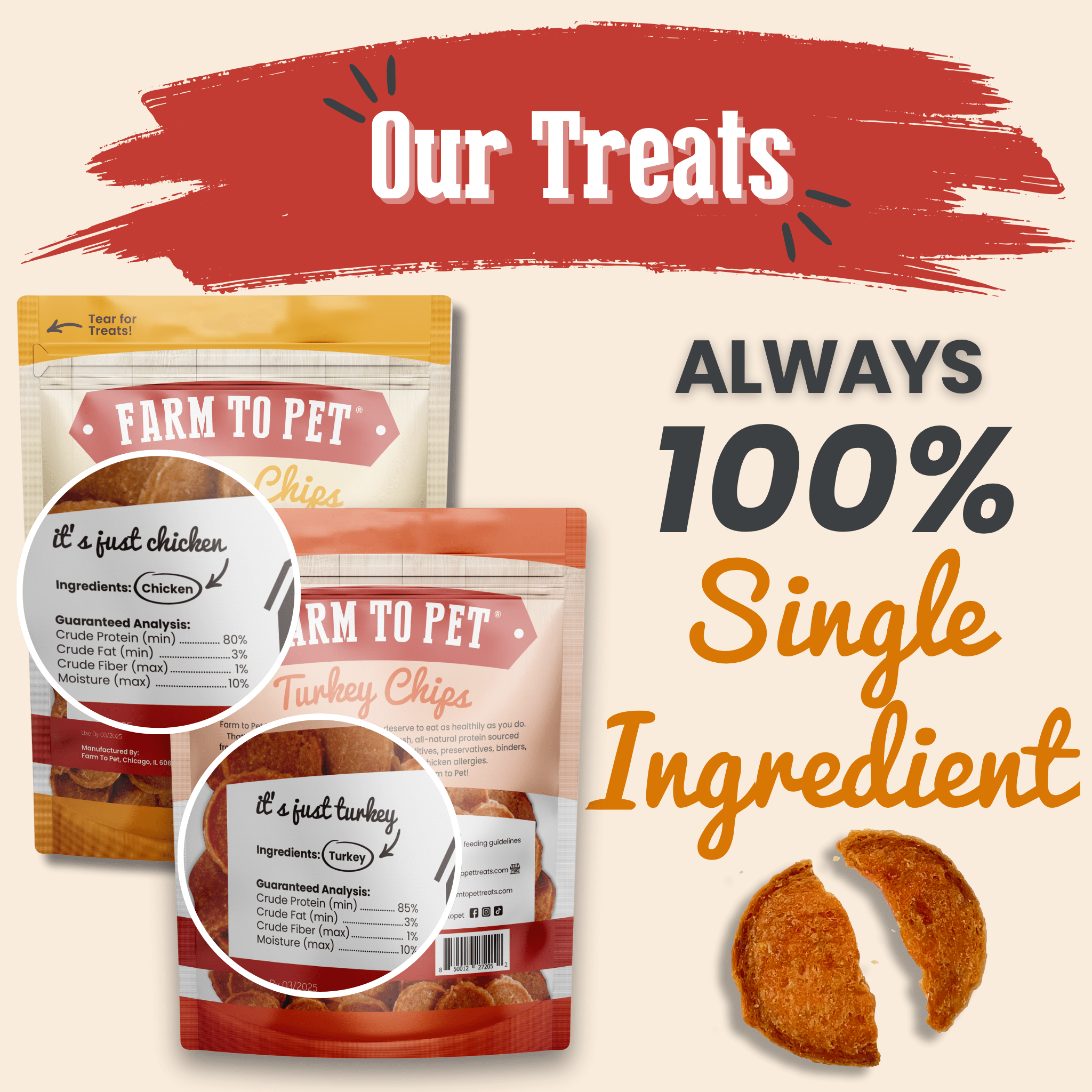 Turkey & Chicken Chip Dog Treat Duo | Single - Ingredient Poultry Treats for Dogs - Boske.store