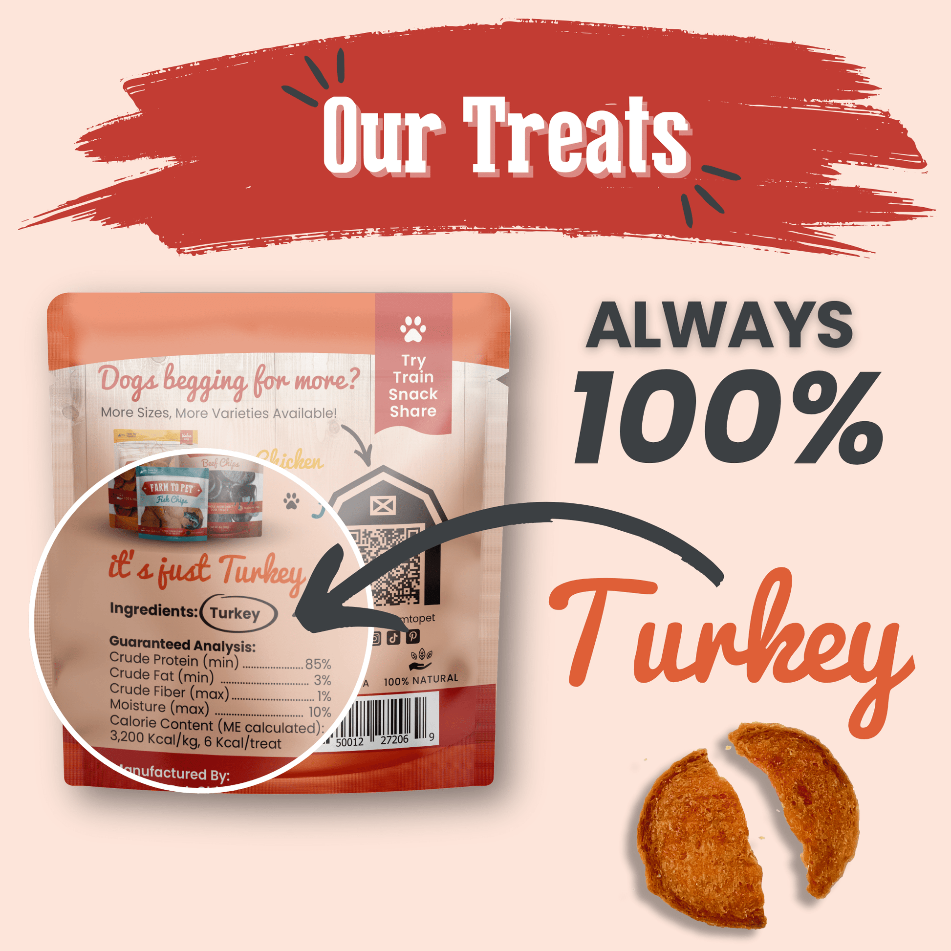 Turkey Chips Snack Pack Bundles | Low Allergen Treats for Training - Boske.store