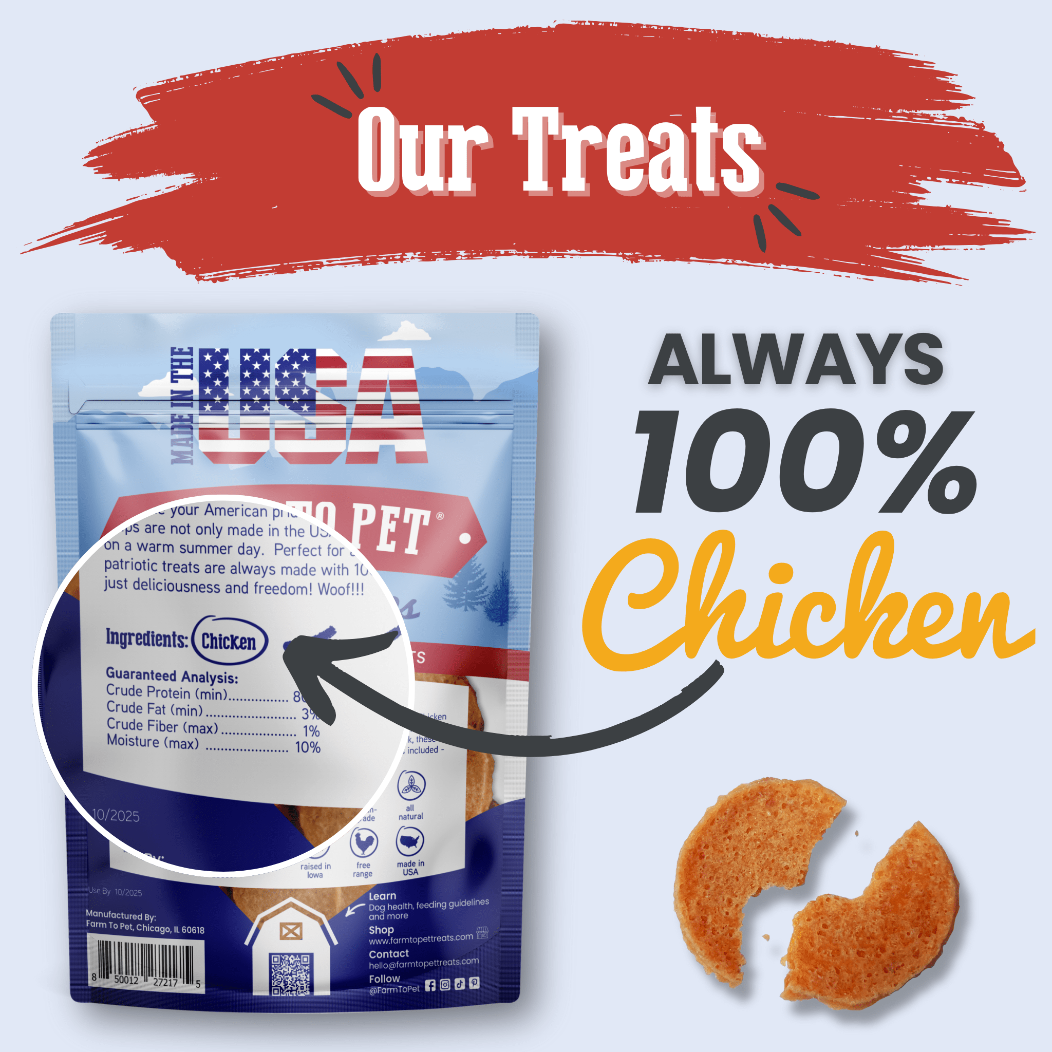 Americana Chicken Chips for Dogs | Celebrate with USA - made Dog Treats - Boske.store
