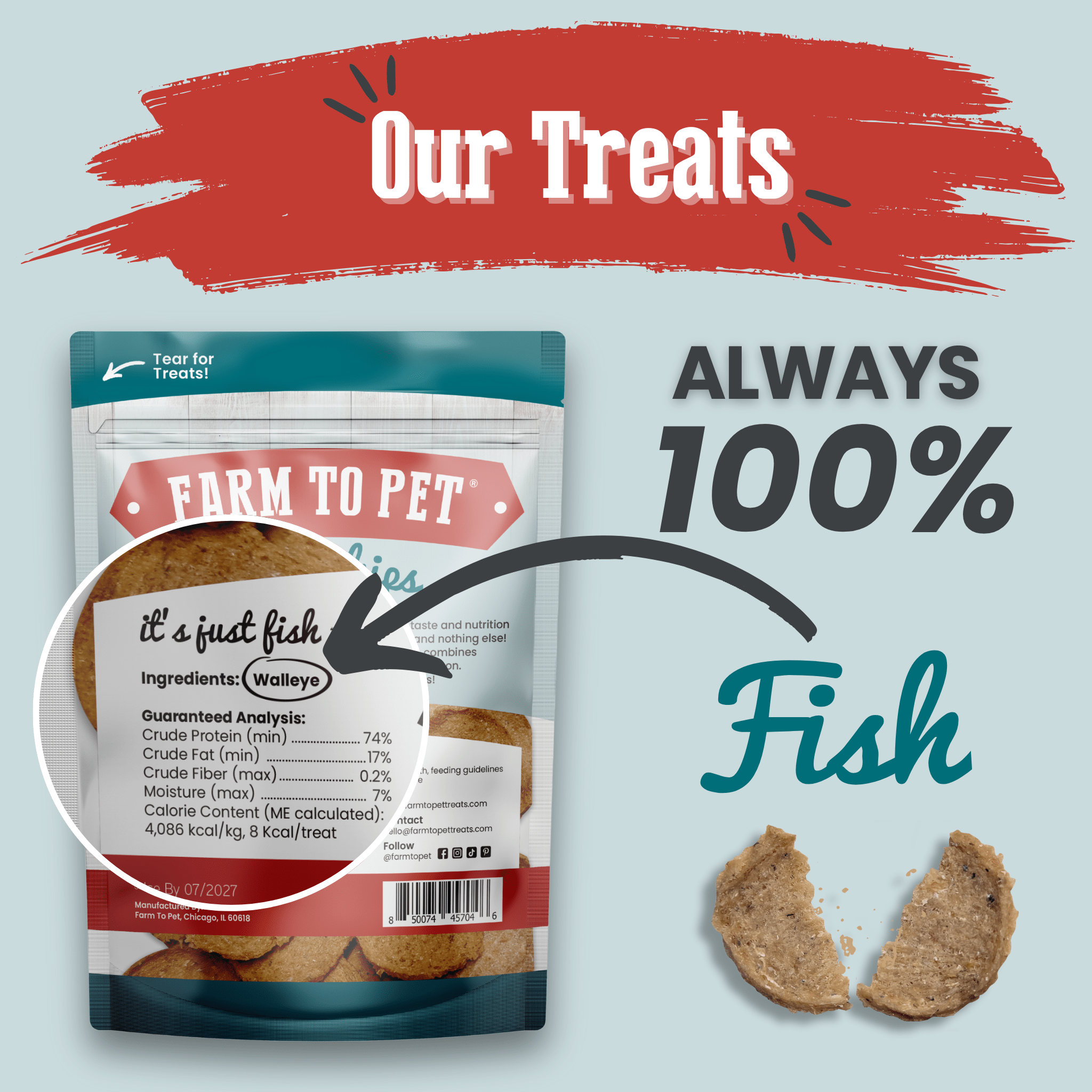 Fish Chips for Dogs | Wild - Caught Fish Dog Treats - Boske.store