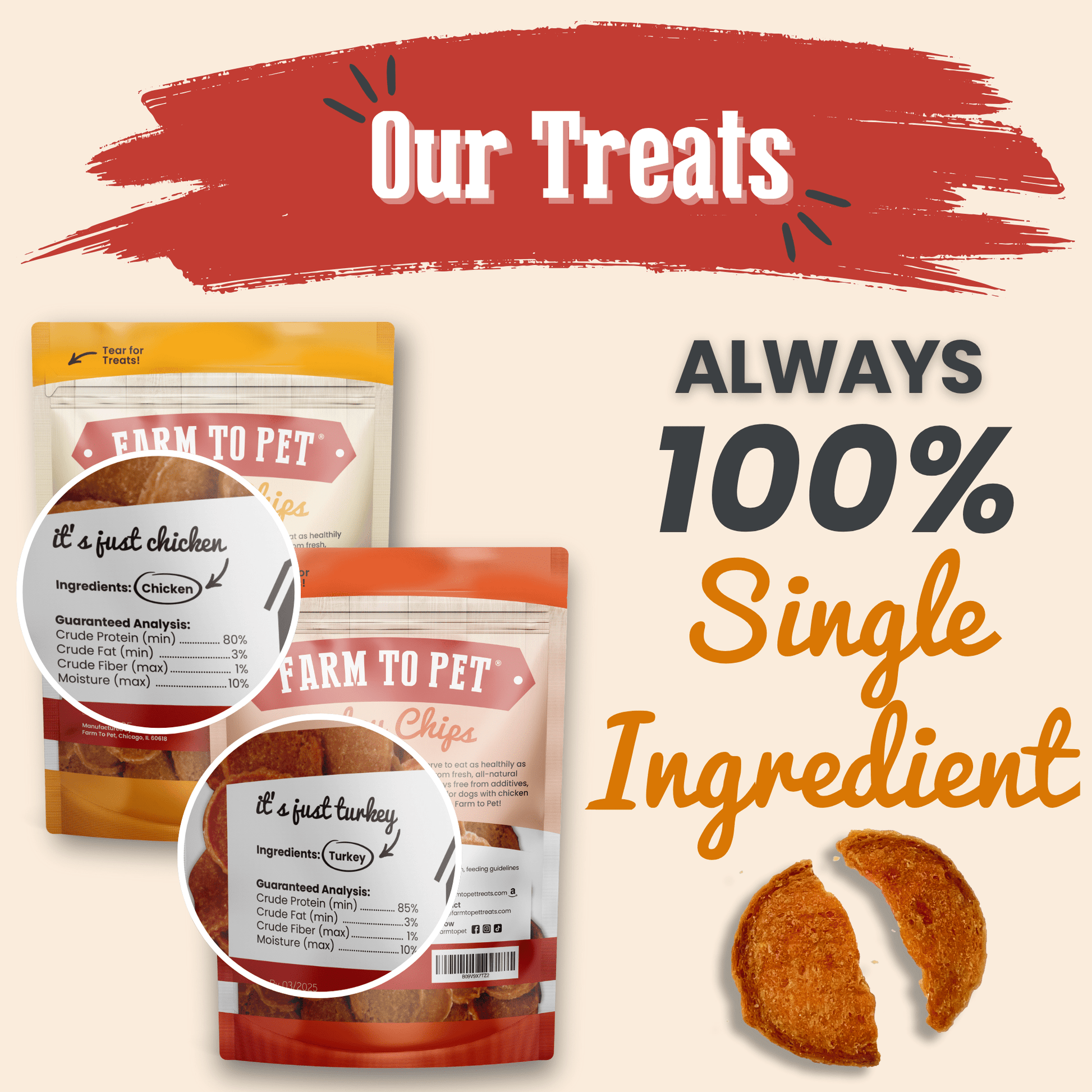 Turkey & Chicken Chip Dog Treat Duo | Single - Ingredient Poultry Treats for Dogs - Boske.store