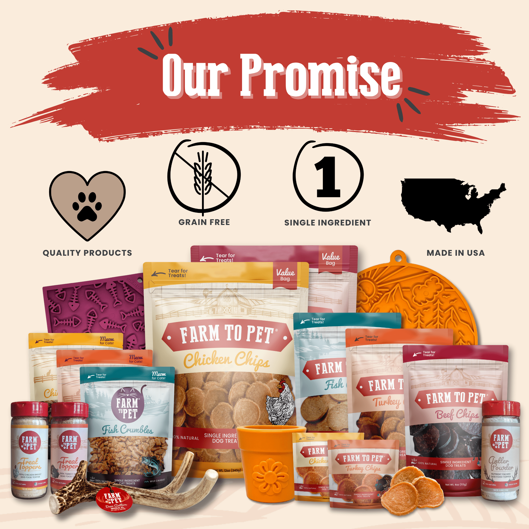 Turkey & Chicken Chip Dog Treat Duo | Single - Ingredient Poultry Treats for Dogs - Boske.store