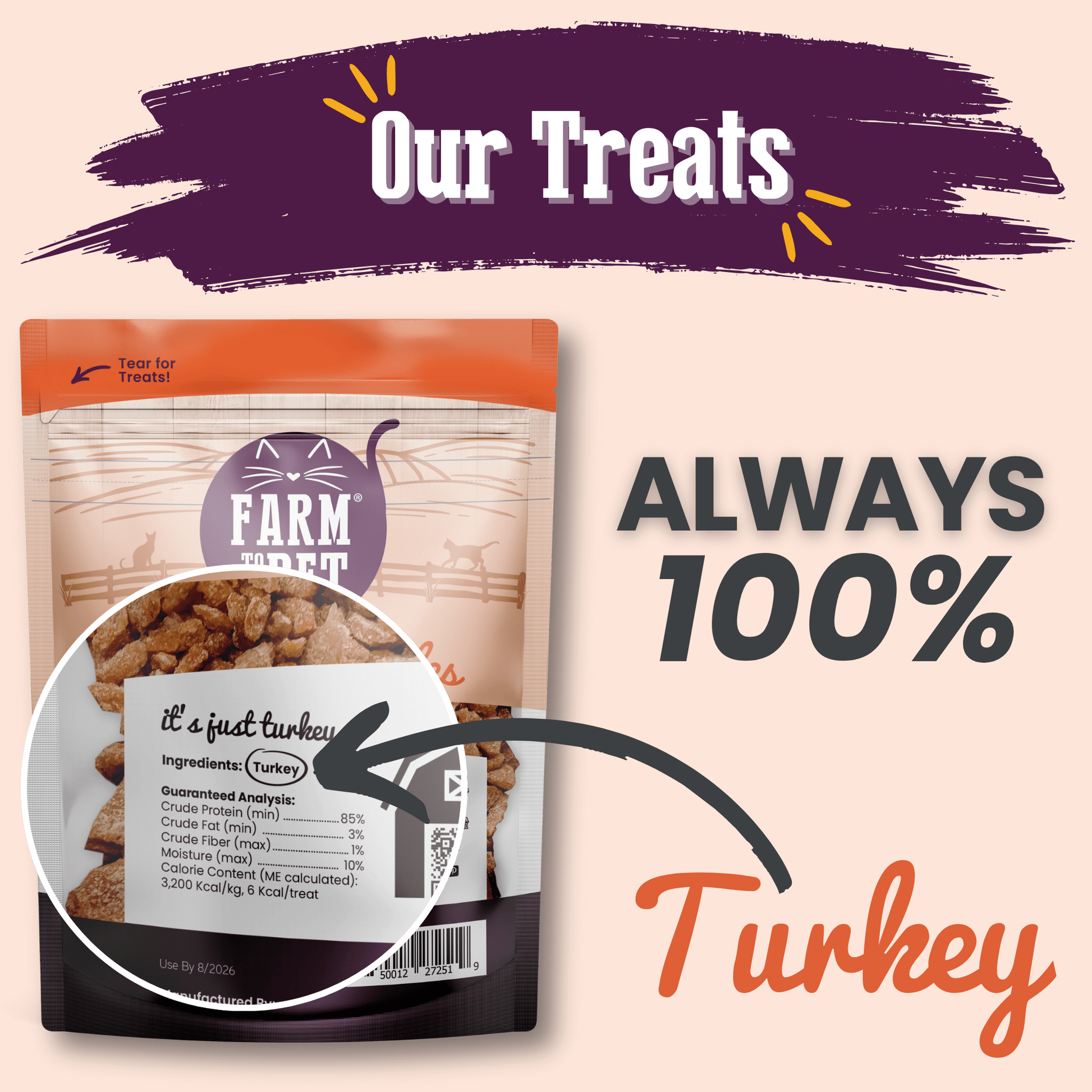 Turkey Crumbles for Cats | Grain - Free Cat Treats - Boske.store