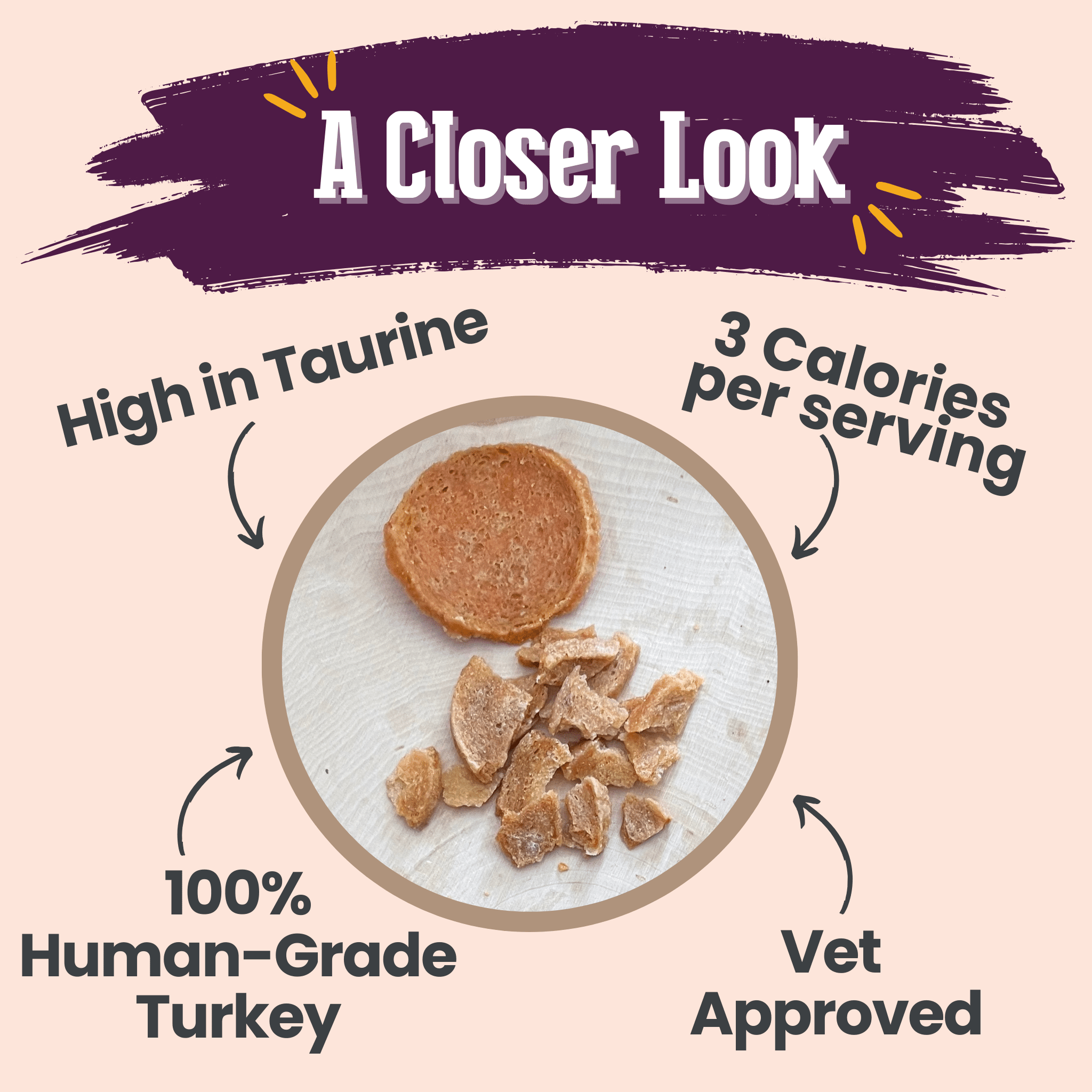 Turkey Crumbles for Cats | Grain - Free Cat Treats - Boske.store