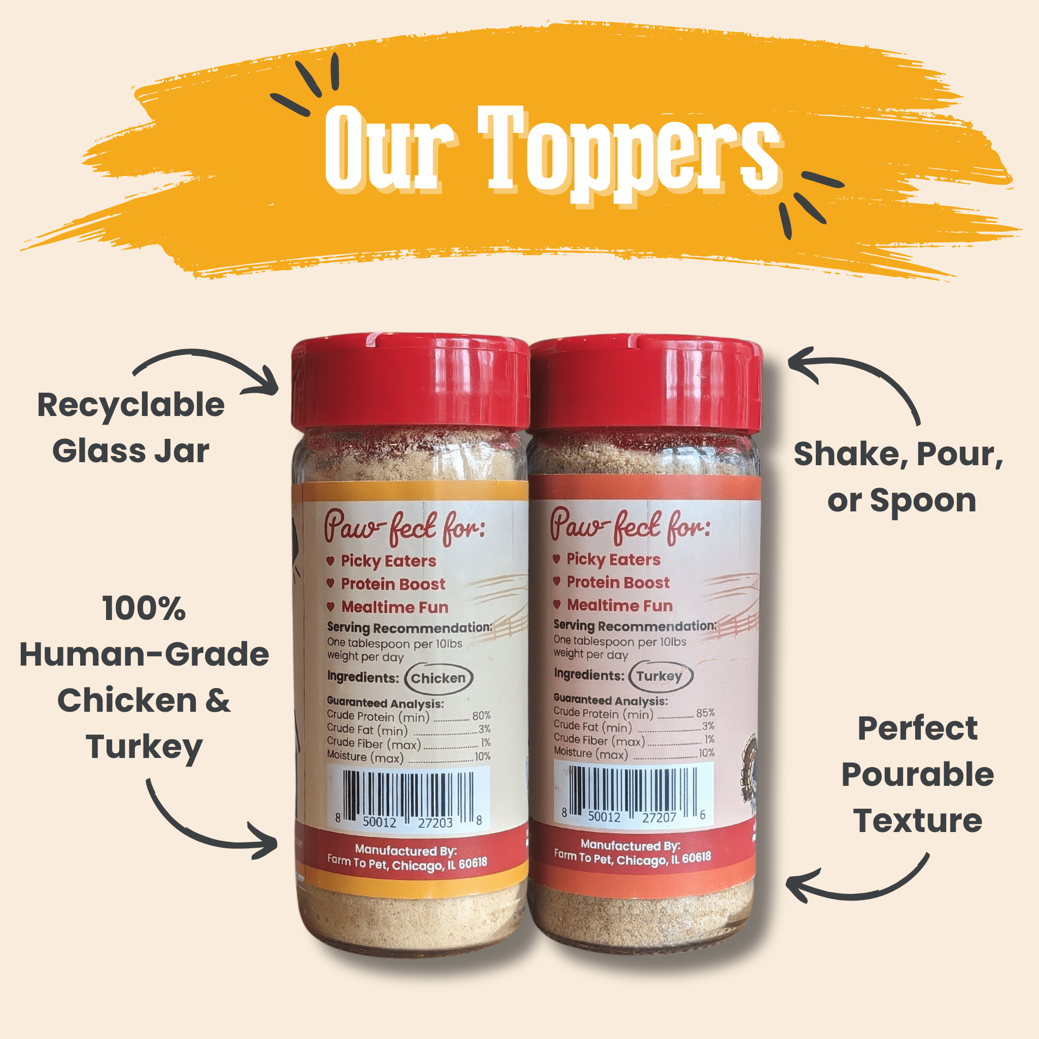 Chicken & Turkey Dog Food Topper Bundle - Boske.store