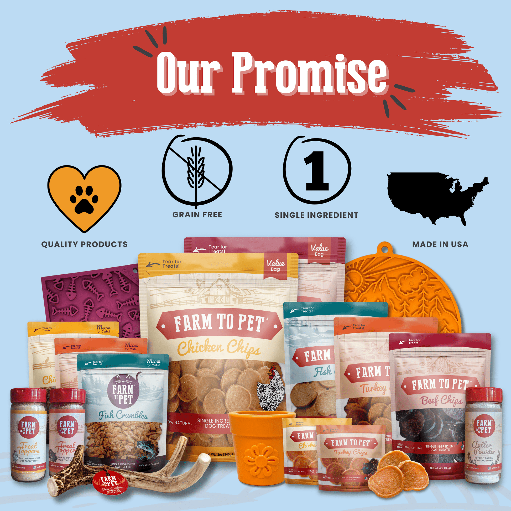 Chicago Chicken Chips for Dogs | Dog Treats To Celebrate Our Hometown - Boske.store