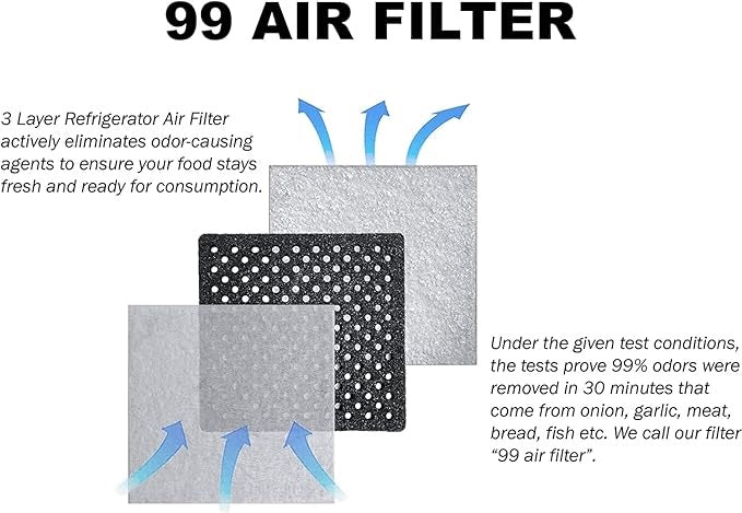 Kenmore Elite 9918 Refrigerator Replacement CleanFlow Air Filter - Boske.store