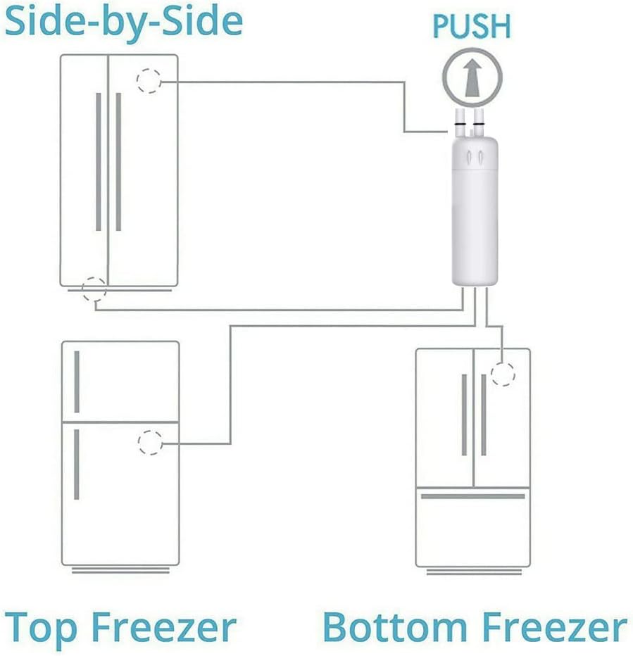 Kenmore Replacement Refrigerator Filter 9081 Cartridge P8RFKB2L | 04609081000 - Boske.store