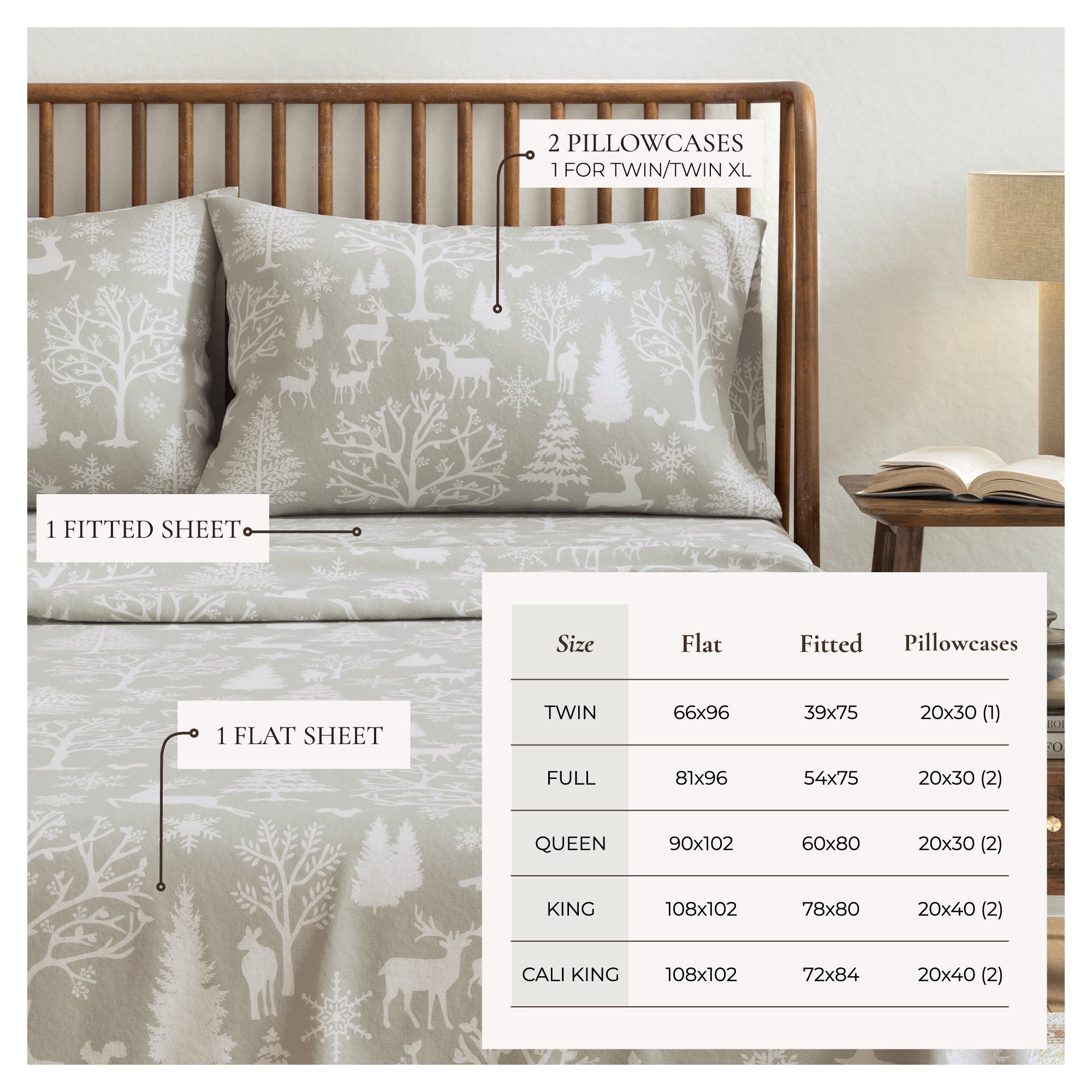 4 - Piece Turkish Cotton Flannel Sheet - Lakeview Collection - Boske.store