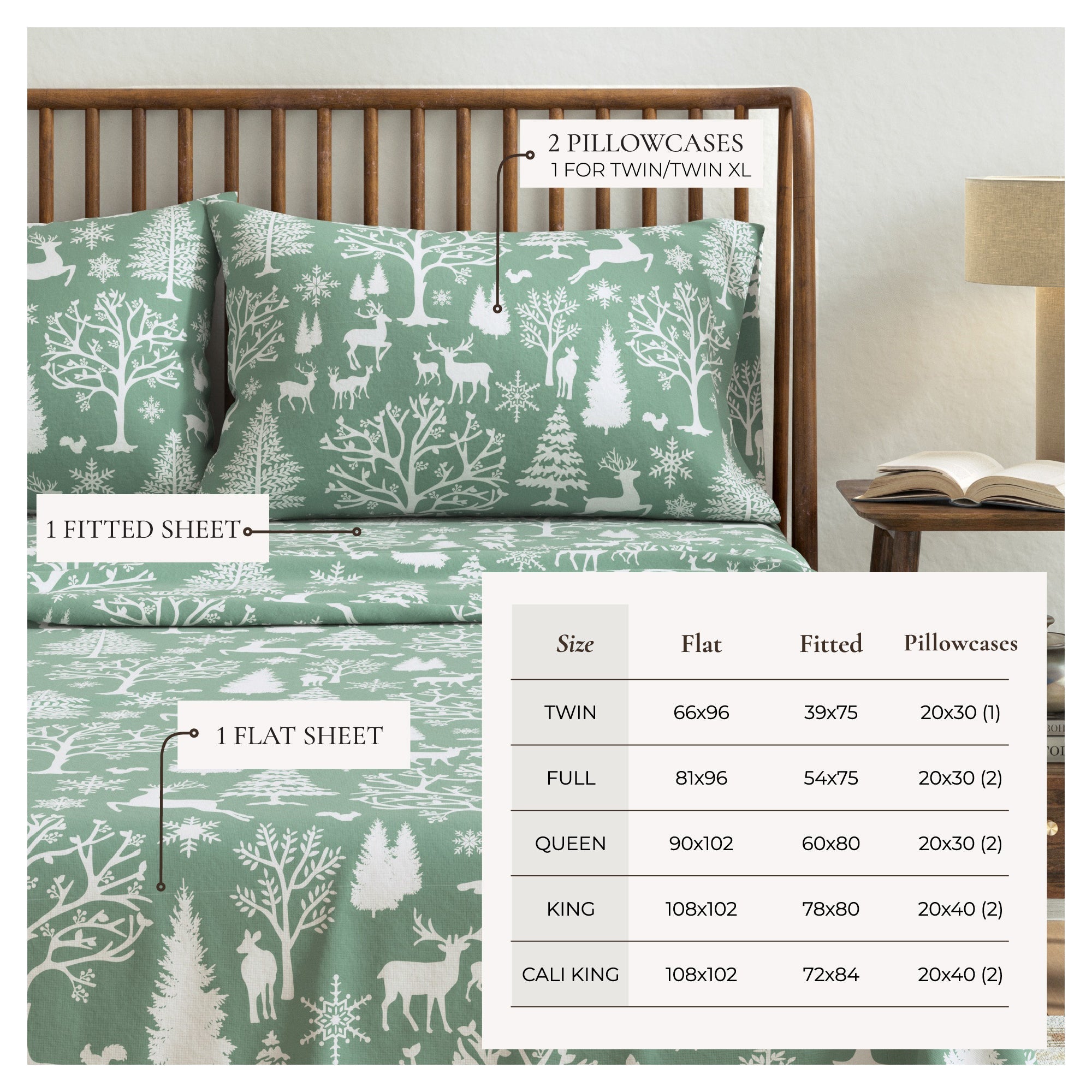 4 - Piece Turkish Cotton Flannel Sheet - Lakeview Collection - Boske.store