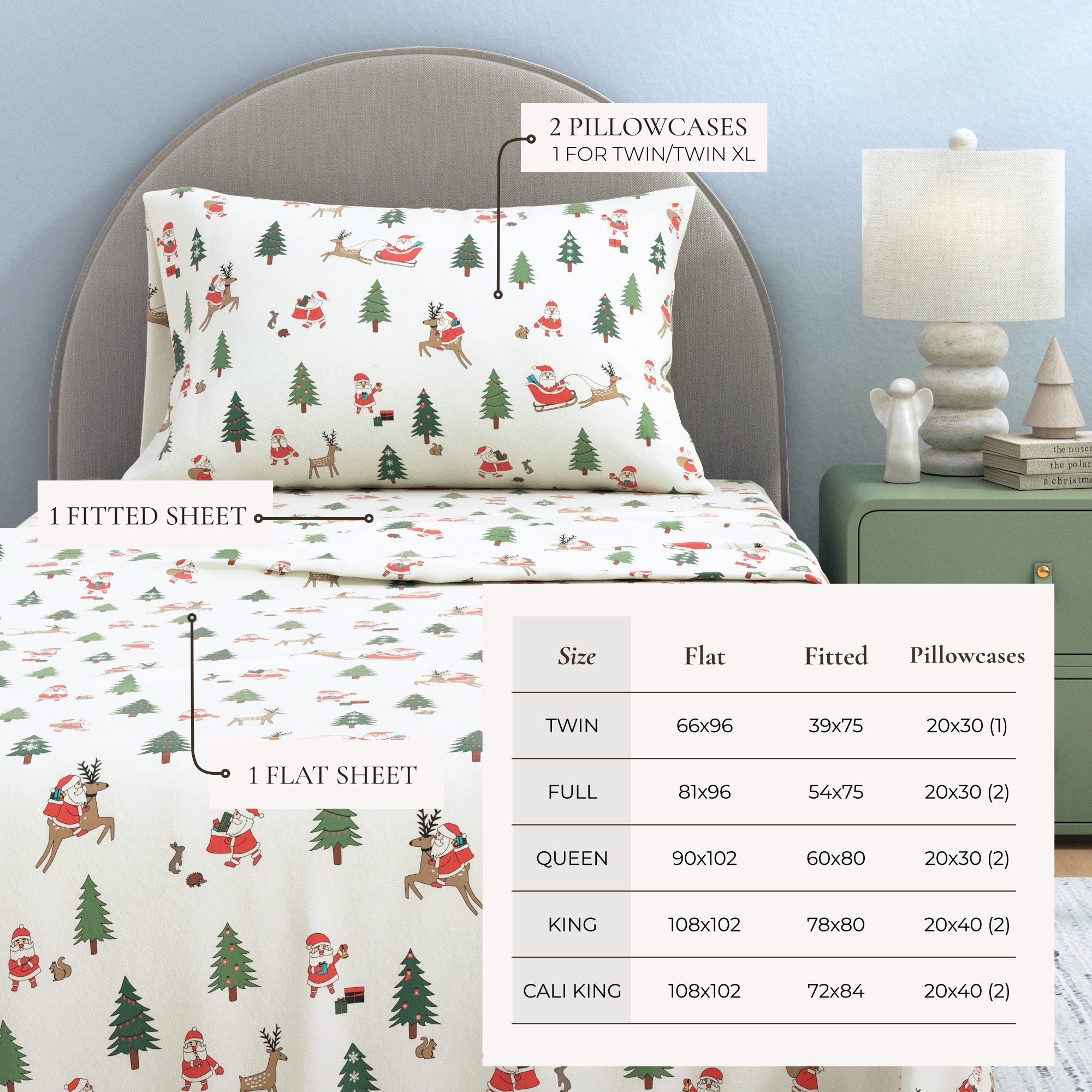 4 - Piece Turkish Cotton Christmas Flannel Sheet - Whittaker Collection - Boske.store