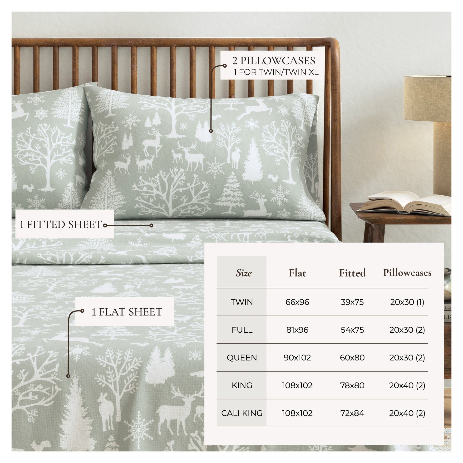 4 - Piece Turkish Cotton Flannel Sheet - Lakeview Collection - Boske.store