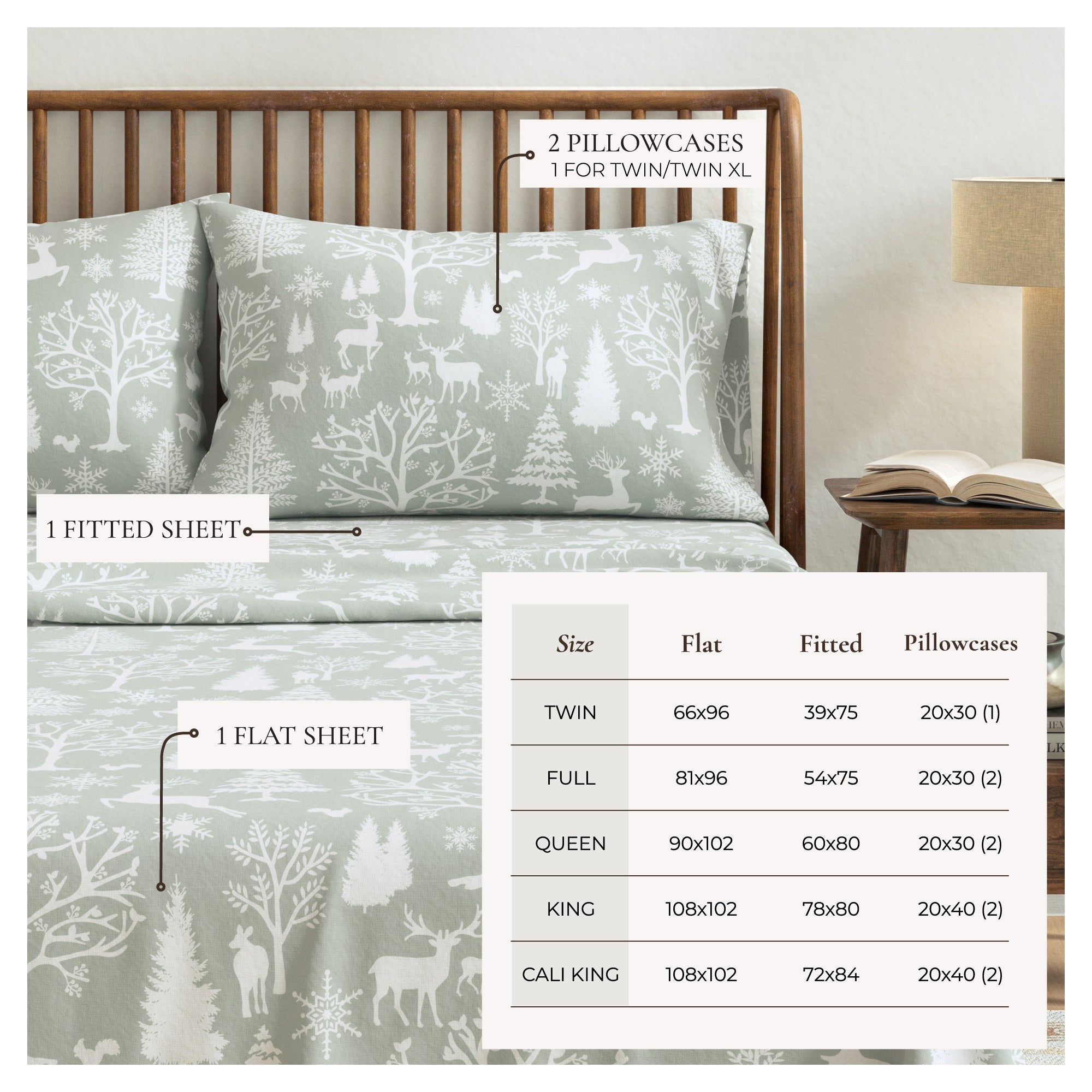 4 - Piece Turkish Cotton Flannel Sheet - Lakeview Collection - Boske.store