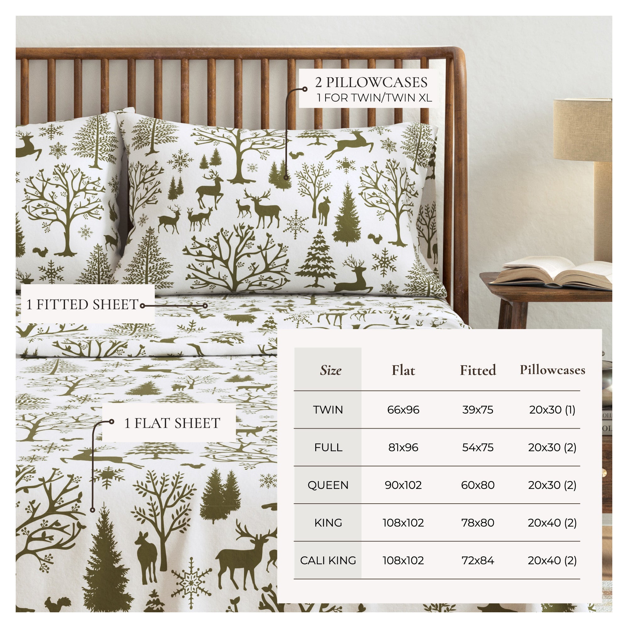 4 - Piece Turkish Cotton Flannel Sheet - Lakeview Collection - Boske.store
