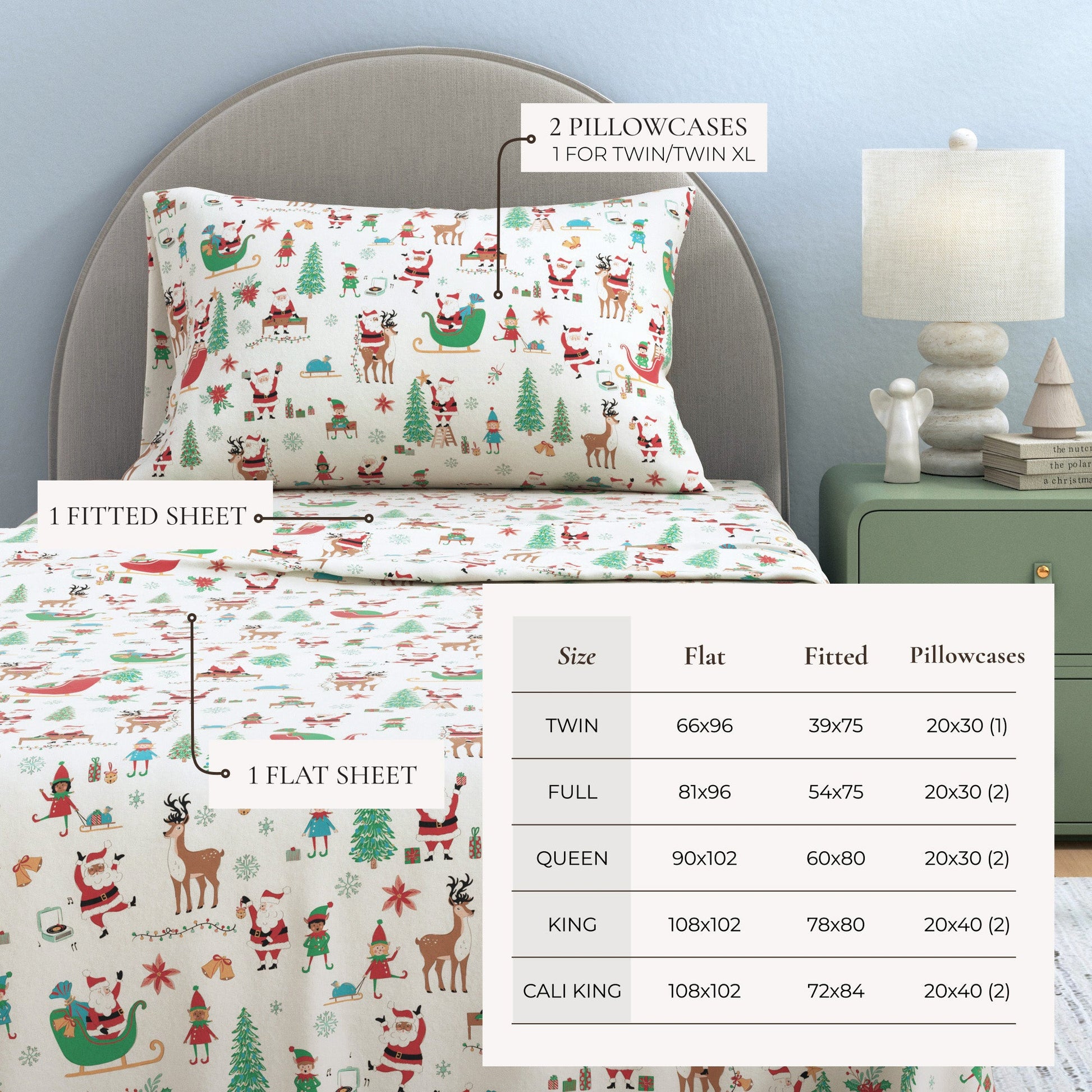 4 - Piece Turkish Cotton Christmas Flannel Sheet - Whittaker Collection - Boske.store
