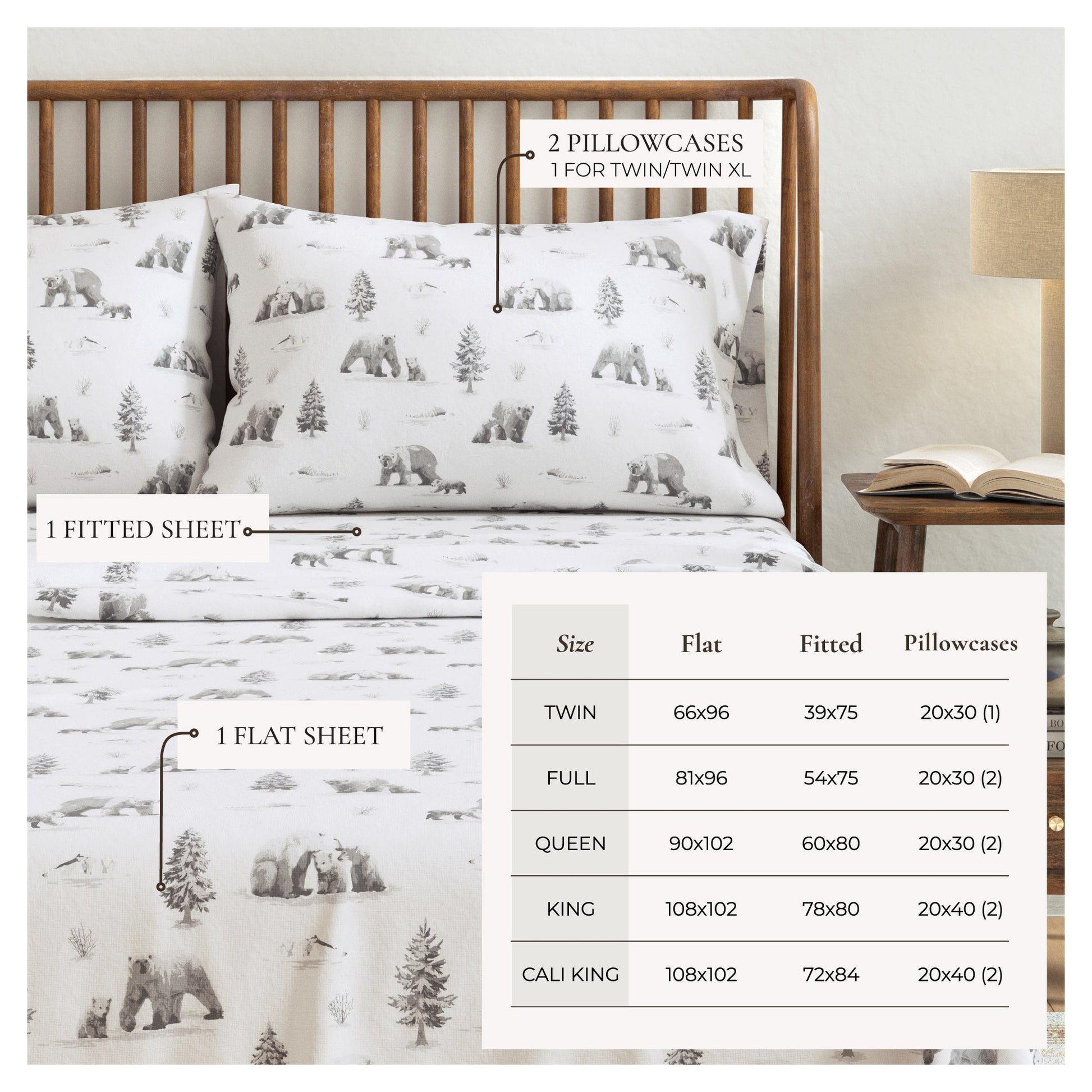 4 - Piece Turkish Cotton Flannel Sheet - Lakeview Collection - Boske.store