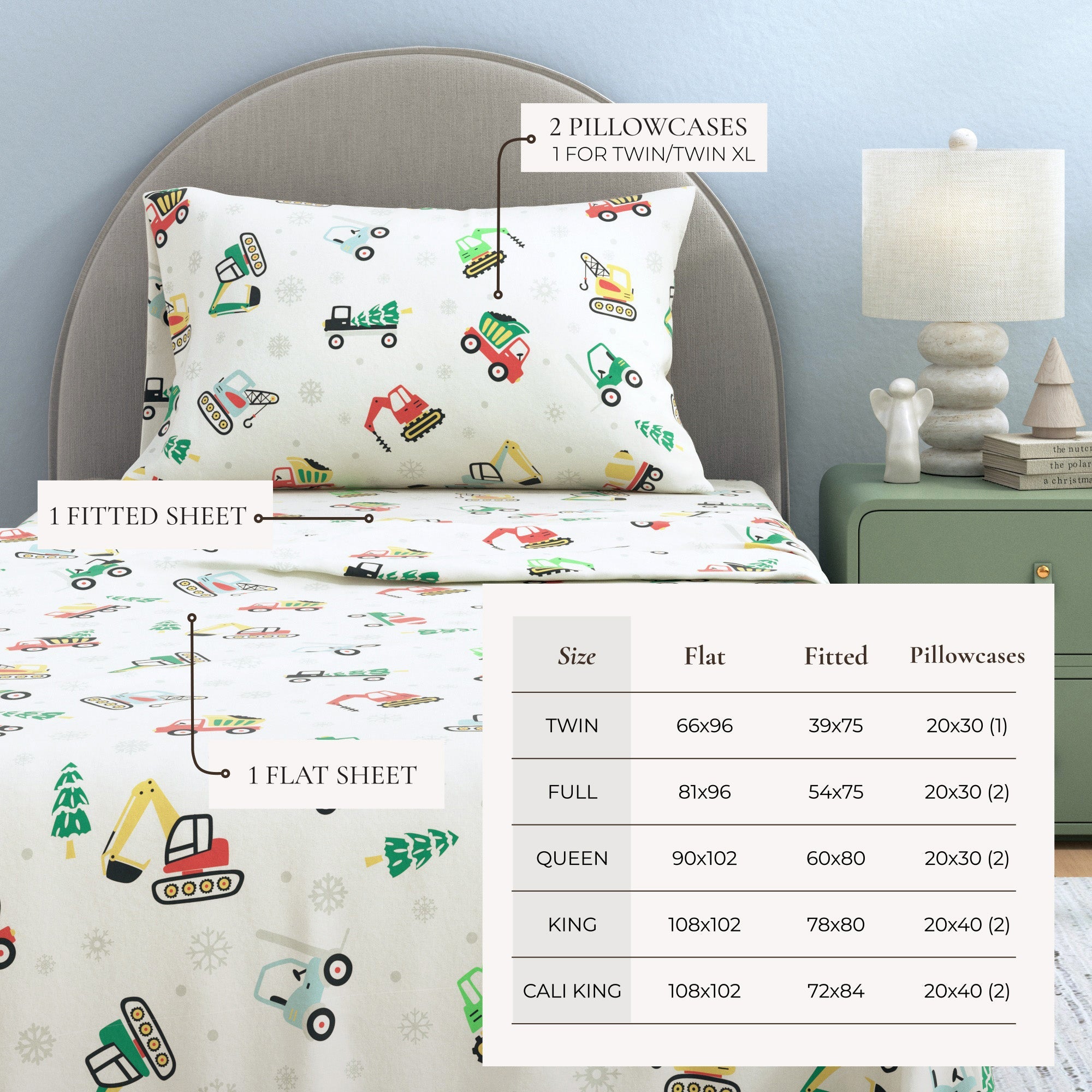 4 - Piece Turkish Cotton Christmas Flannel Sheet - Whittaker Collection - Boske.store