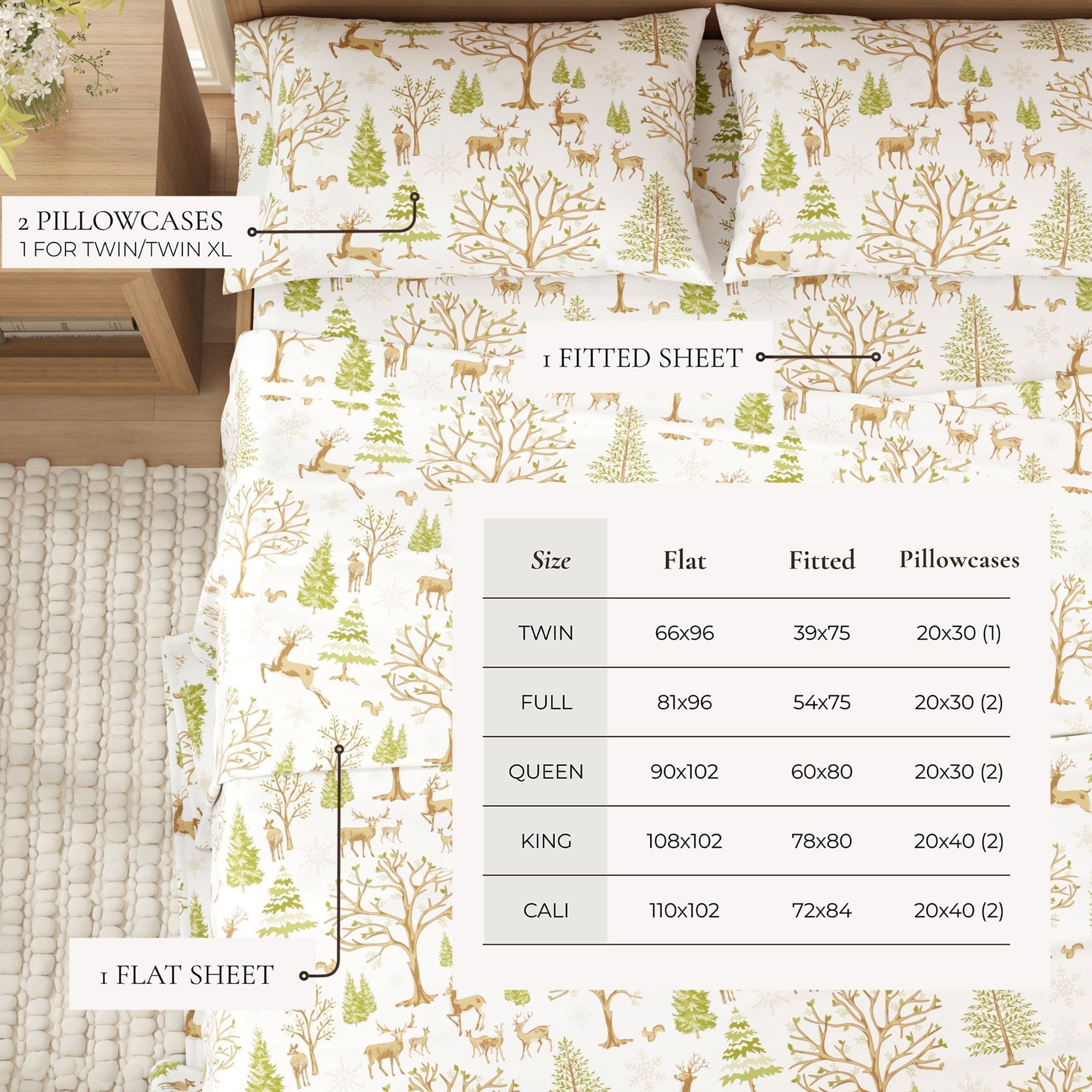 4 - Piece Turkish Cotton Flannel Sheet - Lakeview Collection - Boske.store